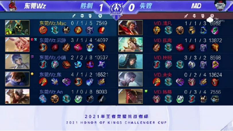 探讨中国球