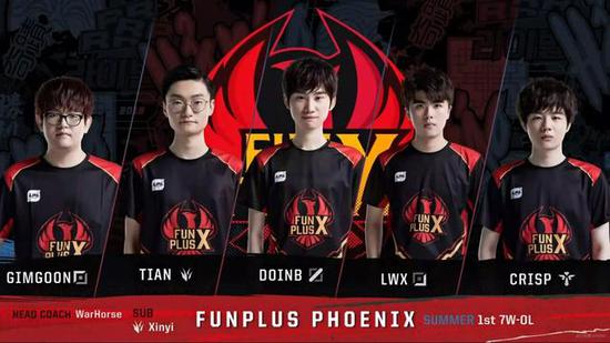 尽管在风格 尽管在风格