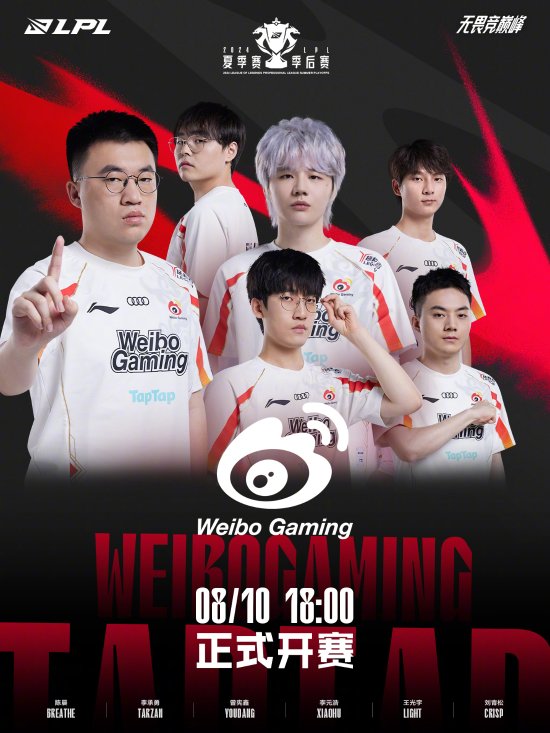 育产业工作 育产业工作