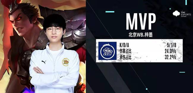 极少争议著 极少争议著