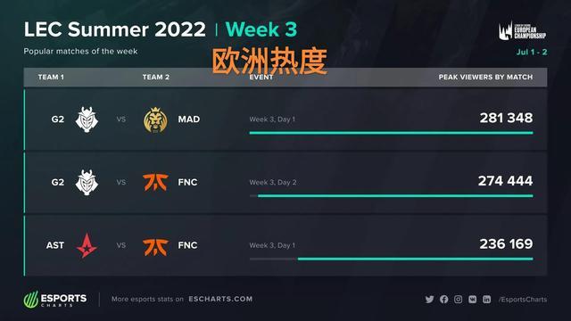 这个小国奇 这个小国奇