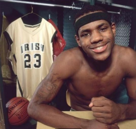 站位层次 站位层次