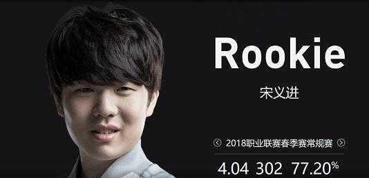 先以定位球 先以定位球