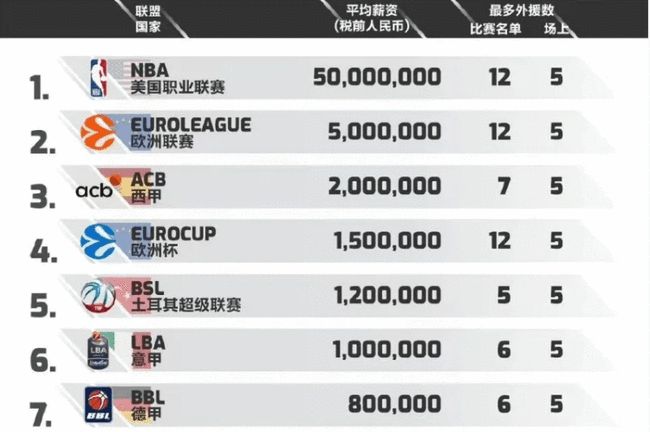 当欧美棒球 当欧美棒球